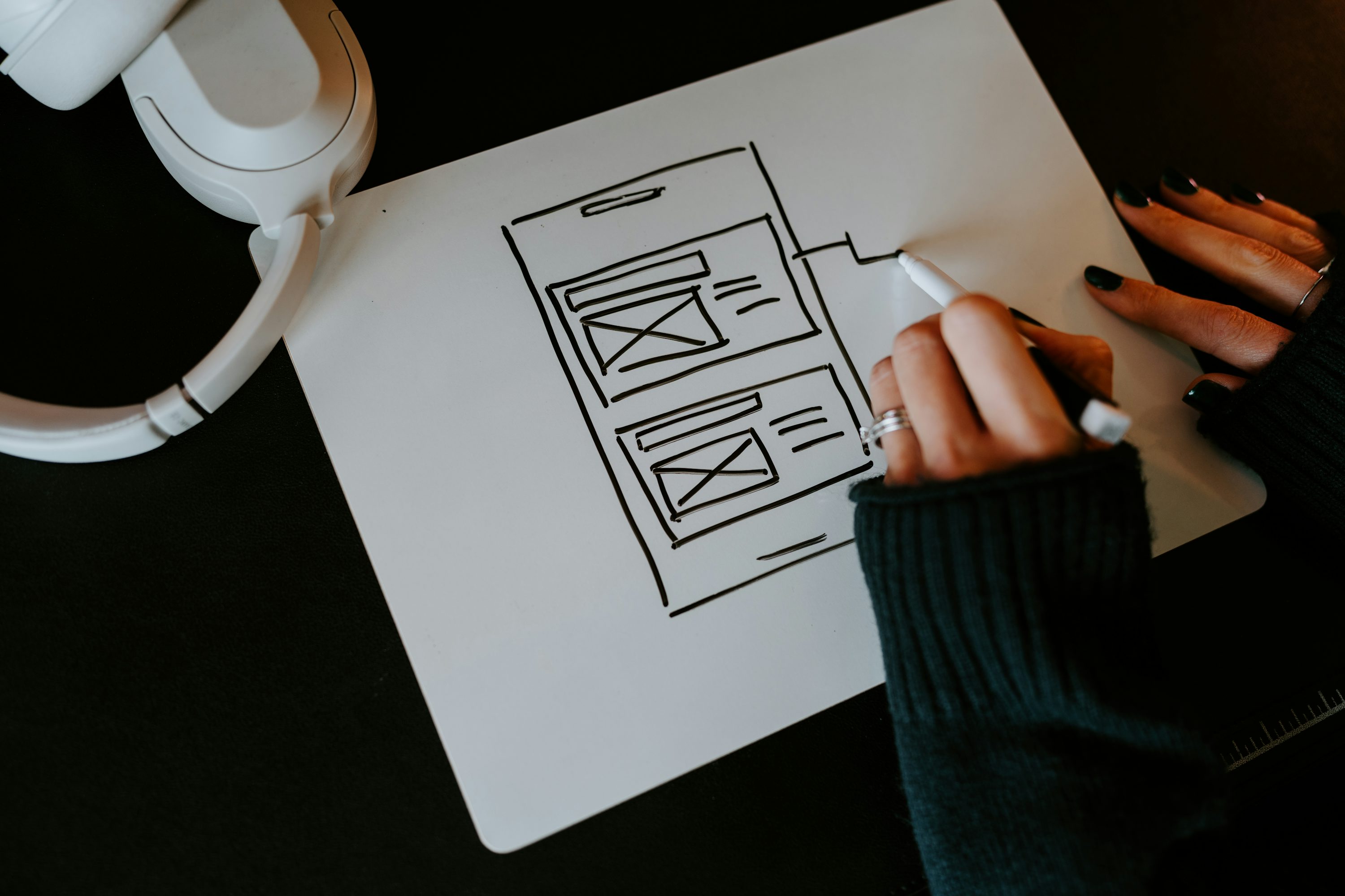 UX-wireframes schetsen voor nieuwe functionaliteiten